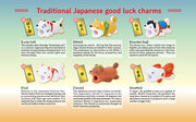 CABLE BITE JAPANESE STYLE - Daily Choice