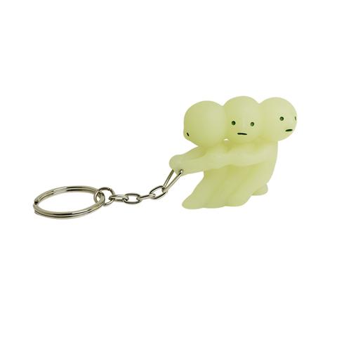 SMISKI Keychains - Daily Accent